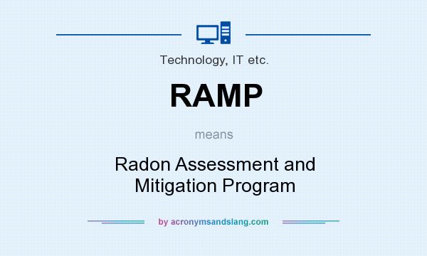 What does RAMP mean? It stands for Radon Assessment and Mitigation Program