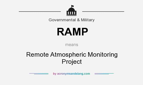 What does RAMP mean? It stands for Remote Atmospheric Monitoring Project