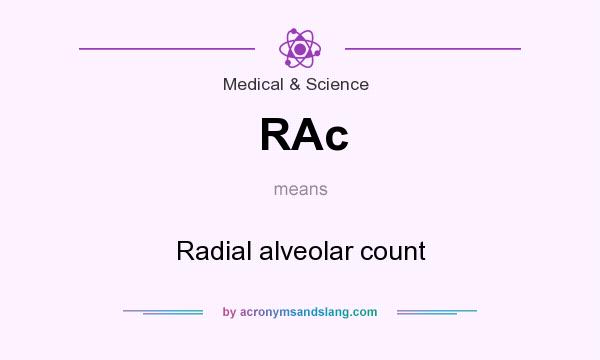 What does RAc mean? It stands for Radial alveolar count