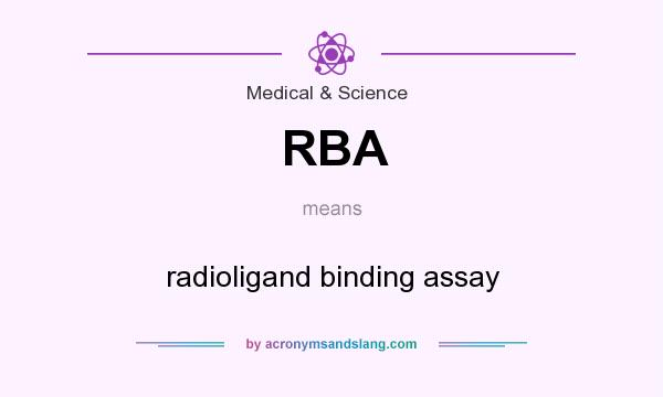 What does RBA mean? It stands for radioligand binding assay