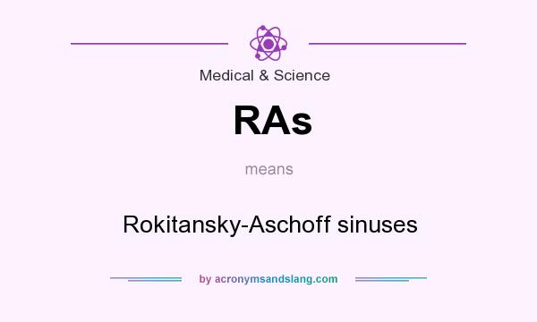 What does RAs mean? It stands for Rokitansky-Aschoff sinuses