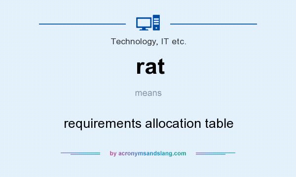 What does rat mean? It stands for requirements allocation table