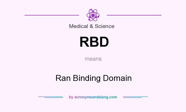 What does RBD mean? It stands for Ran Binding Domain