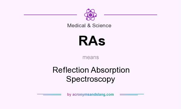 What does RAs mean? It stands for Reflection Absorption Spectroscopy