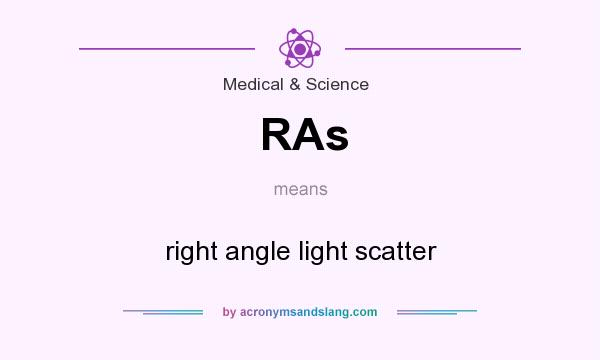 What does RAs mean? It stands for right angle light scatter