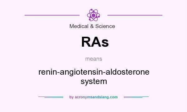 What does RAs mean? It stands for renin-angiotensin-aldosterone system