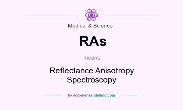 What does RAs mean? It stands for Reflectance Anisotropy Spectroscopy