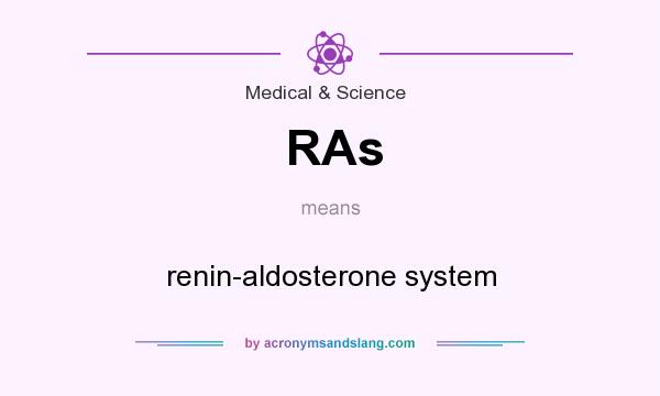 What does RAs mean? It stands for renin-aldosterone system