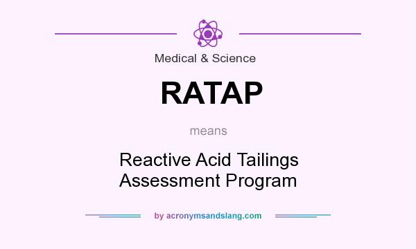 What does RATAP mean? It stands for Reactive Acid Tailings Assessment Program