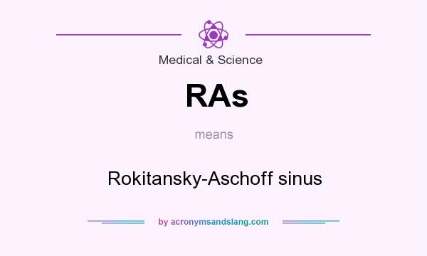 What does RAs mean? It stands for Rokitansky-Aschoff sinus