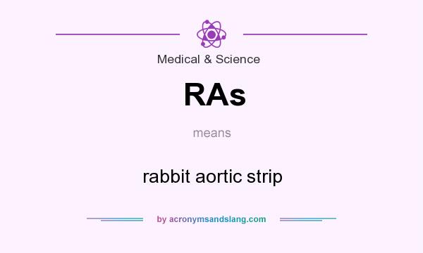What does RAs mean? It stands for rabbit aortic strip