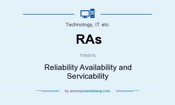 What does RAs mean? It stands for Reliability Availability and Servicability