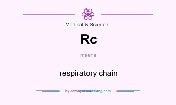 What does Rc mean? It stands for respiratory chain
