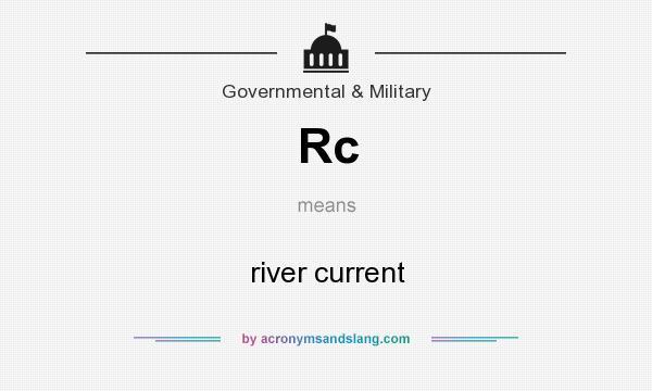 What does Rc mean? It stands for river current
