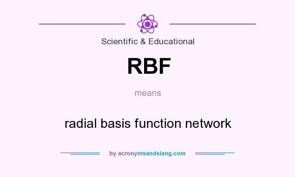 What does RBF mean? It stands for radial basis function network