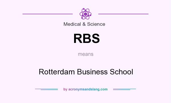 What does RBS mean? It stands for Rotterdam Business School