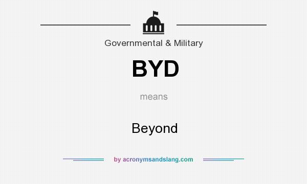 What does BYD mean? It stands for Beyond