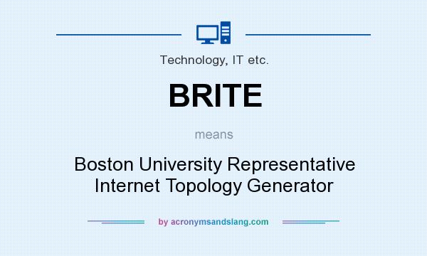 What does BRITE mean? It stands for Boston University Representative Internet Topology Generator