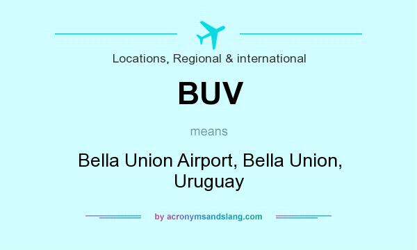 What does BUV mean? It stands for Bella Union Airport, Bella Union, Uruguay