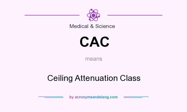 What does CAC mean? It stands for Ceiling Attenuation Class