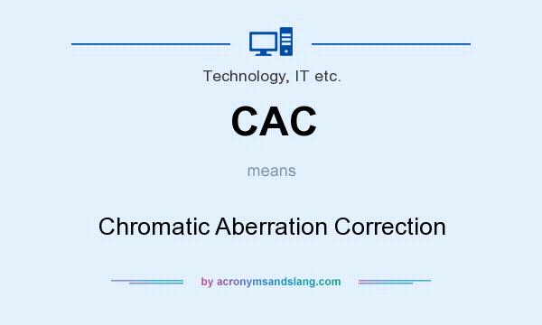What does CAC mean? It stands for Chromatic Aberration Correction