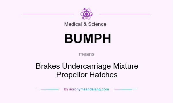 What does BUMPH mean? It stands for Brakes Undercarriage Mixture Propellor Hatches