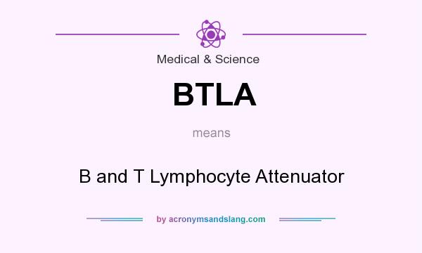 What does BTLA mean? It stands for B and T Lymphocyte Attenuator