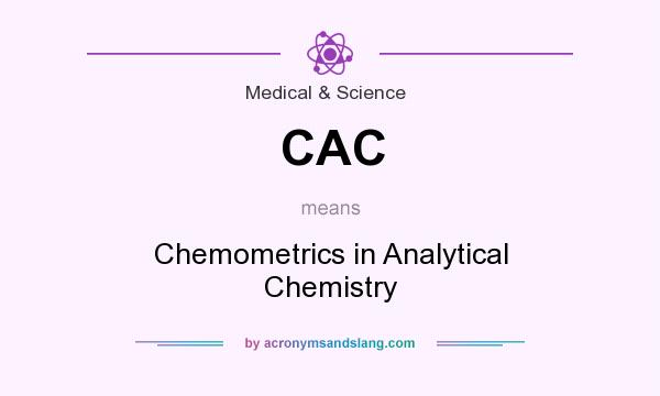What does CAC mean? It stands for Chemometrics in Analytical Chemistry