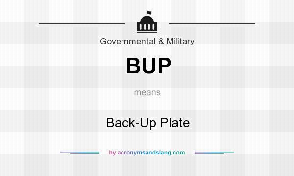 What does BUP mean? It stands for Back-Up Plate