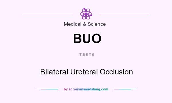 What does BUO mean? It stands for Bilateral Ureteral Occlusion