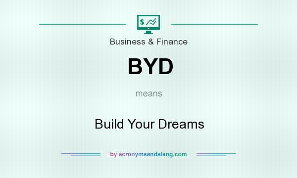 What does BYD mean? It stands for Build Your Dreams