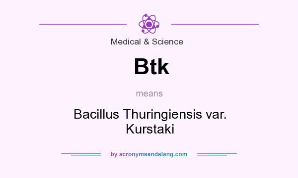 What does Btk mean? It stands for Bacillus Thuringiensis var. Kurstaki