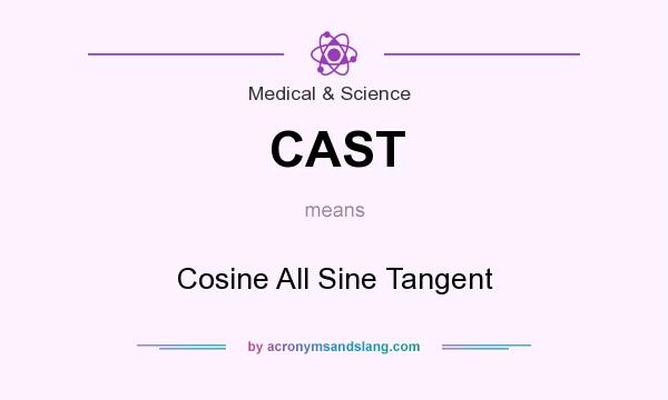 What does CAST mean? It stands for Cosine All Sine Tangent