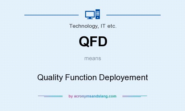 What does QFD mean? It stands for Quality Function Deployement
