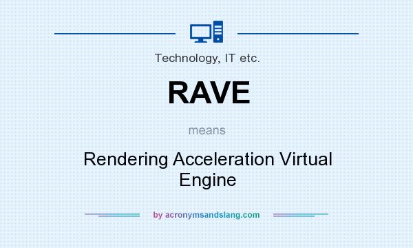 What does RAVE mean? It stands for Rendering Acceleration Virtual Engine