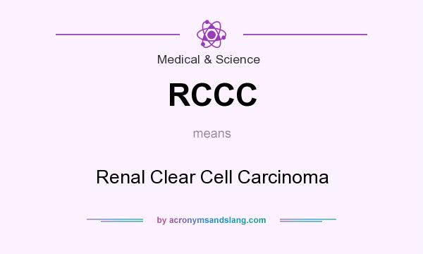 What does RCCC mean? It stands for Renal Clear Cell Carcinoma
