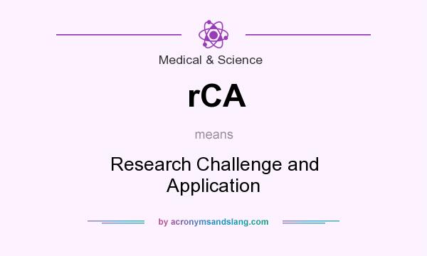 What does rCA mean? It stands for Research Challenge and Application