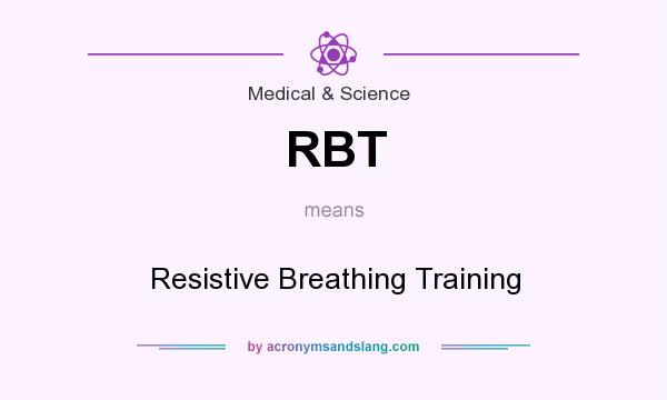 What does RBT mean? It stands for Resistive Breathing Training