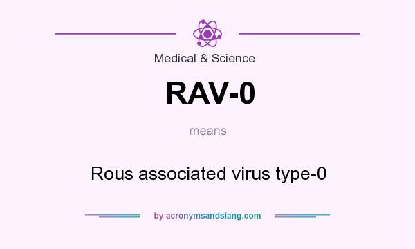 What does RAV-0 mean? It stands for Rous associated virus type-0