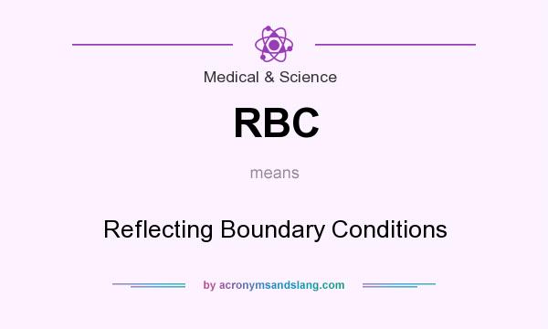 What does RBC mean? It stands for Reflecting Boundary Conditions