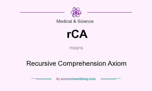 What does rCA mean? It stands for Recursive Comprehension Axiom