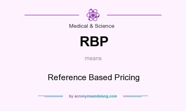 What does RBP mean? It stands for Reference Based Pricing