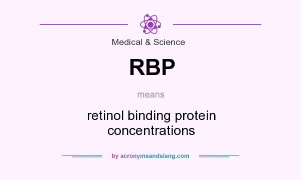 What does RBP mean? It stands for retinol binding protein concentrations