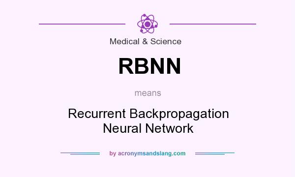 What does RBNN mean? It stands for Recurrent Backpropagation Neural Network