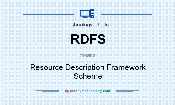 What does RDFS mean? It stands for Resource Description Framework Scheme