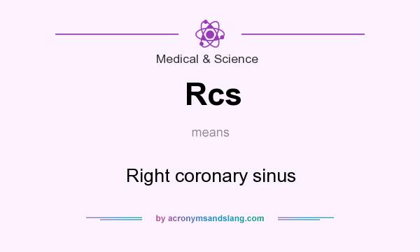 What does Rcs mean? It stands for Right coronary sinus