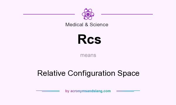 What does Rcs mean? It stands for Relative Configuration Space