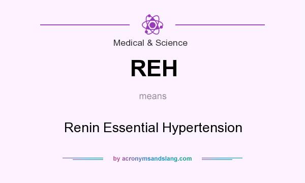 What does REH mean? It stands for Renin Essential Hypertension