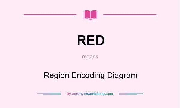 What does RED mean? It stands for Region Encoding Diagram