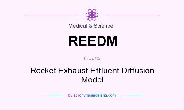 What does REEDM mean? It stands for Rocket Exhaust Effluent Diffusion Model
